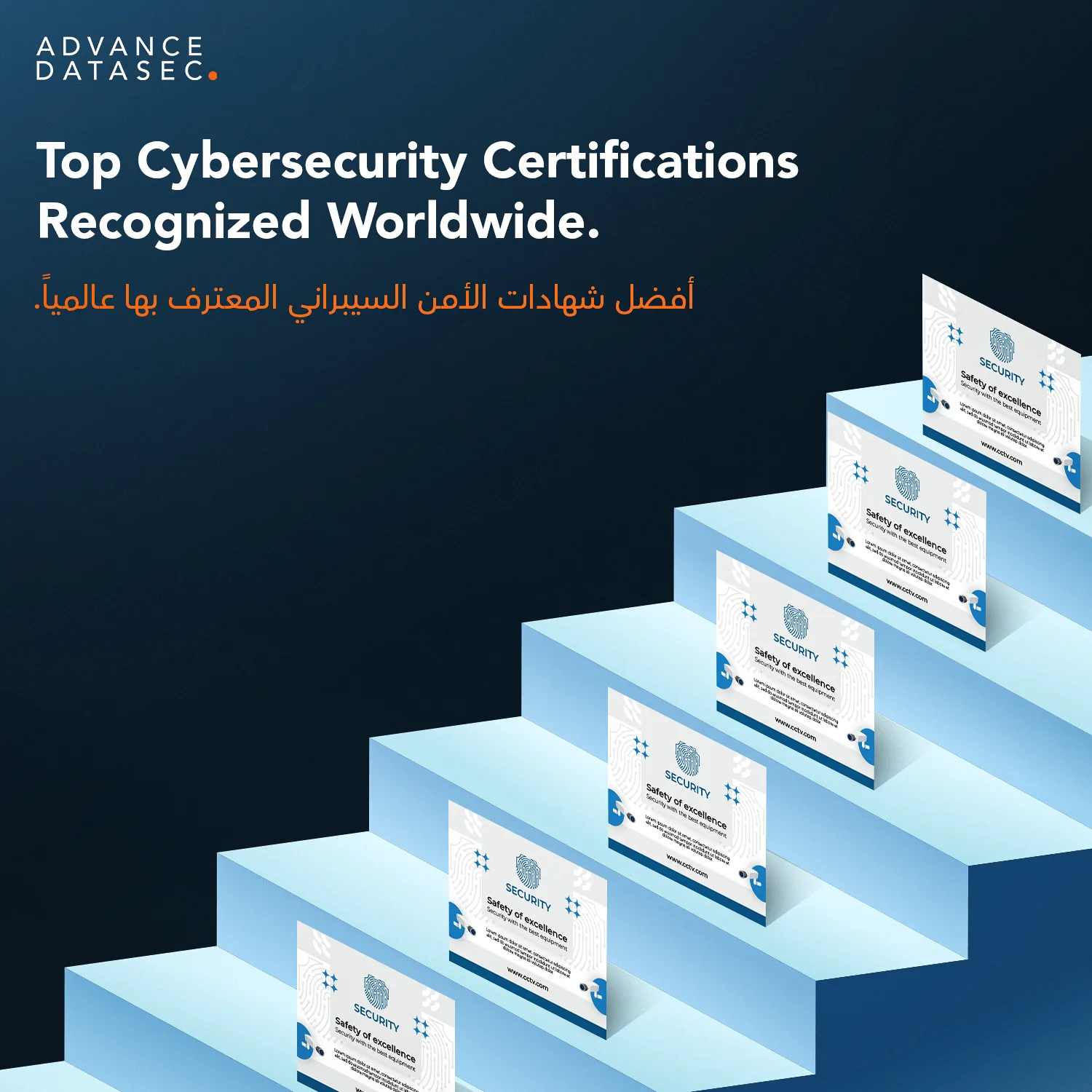 top cybersecurity certifications