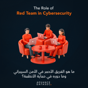 Red team in cybersecurity