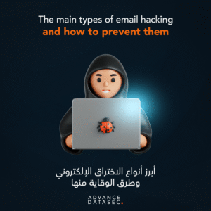 Types of email hacking