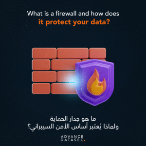 What is a firewall