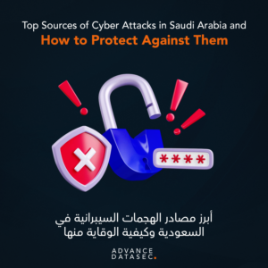 sources of cyber attacks