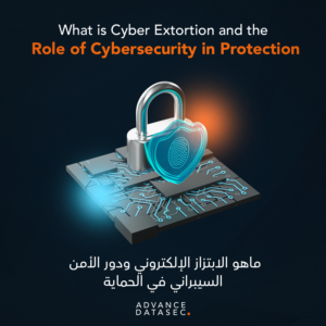 what is cyber extortion