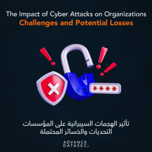impact of cyber attacks on organizations