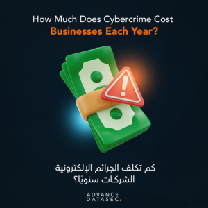 cybercrime cost