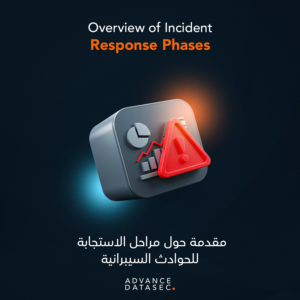 incident response phases